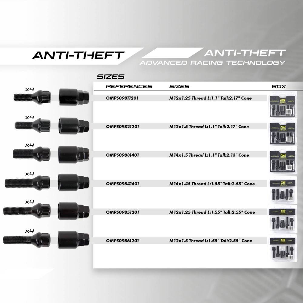 Antirrobo - Aurgi