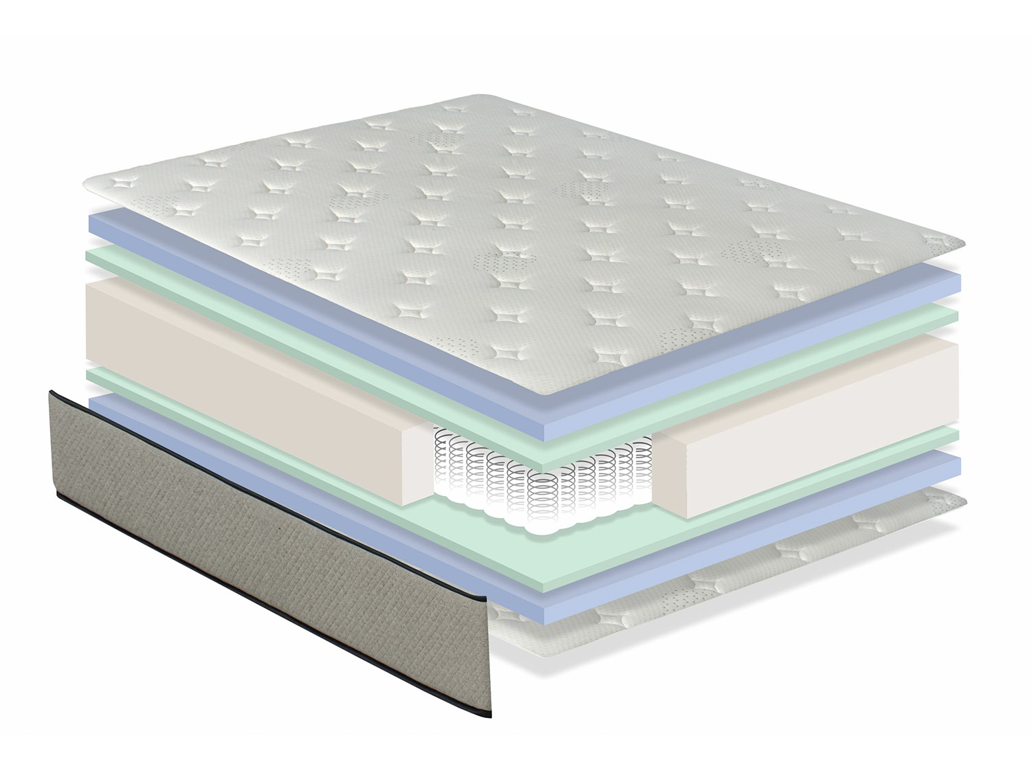 Colchon 80 X200 Spring Basic Altura 25 Cm Muelles Ensacados Ergonomico