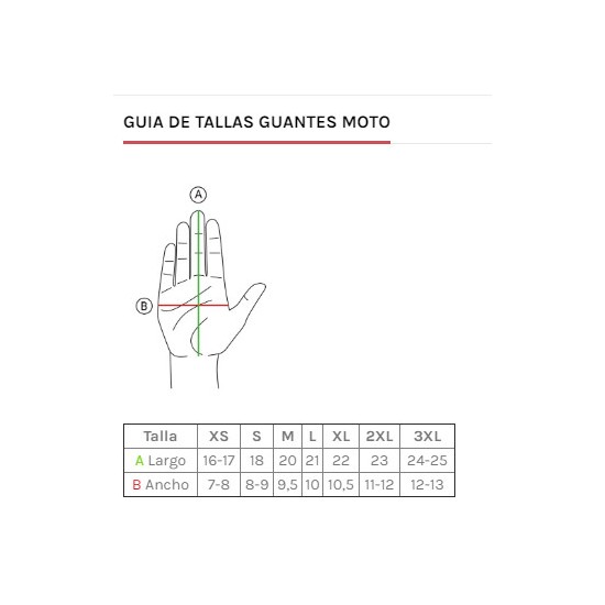 Onboard Guante Piel 60 S Lady 60 S Eyes Negro Invierno Mujer Negro