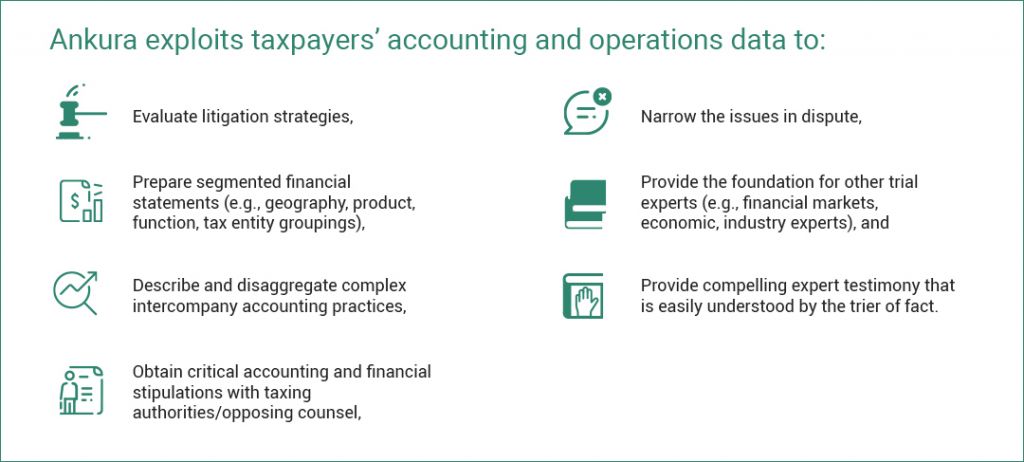 Ankura exploits taxpayers' accounting and operations data