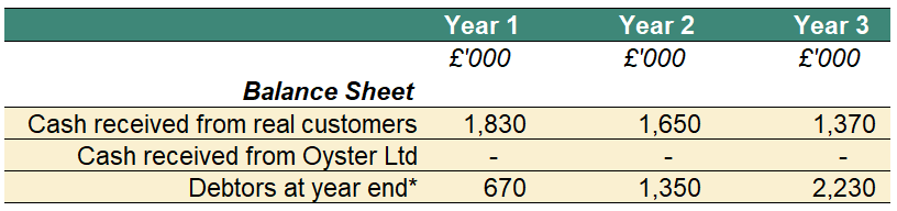 A screenshot of a calculator

AI-generated content may be incorrect.