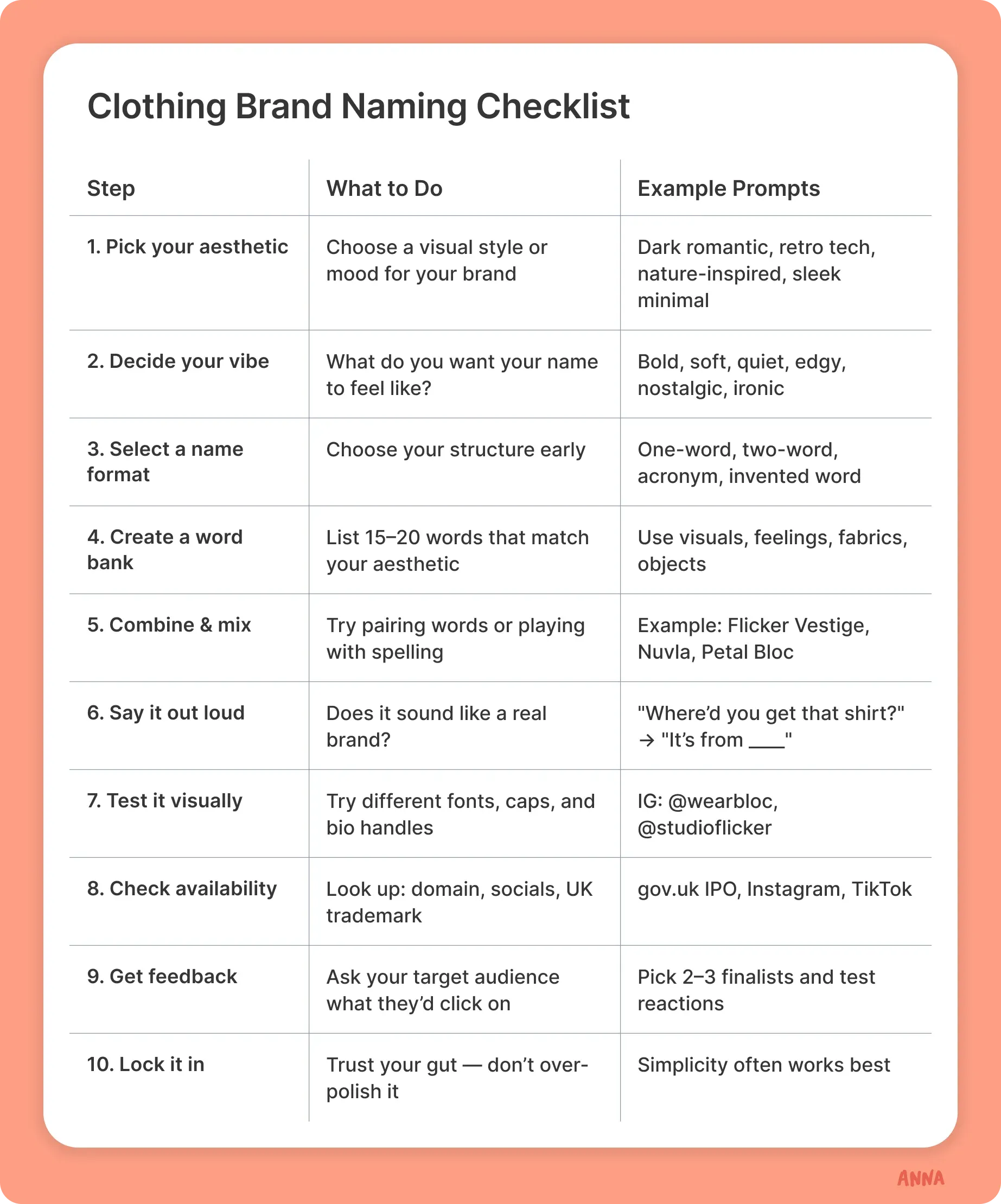 clothing-checklist