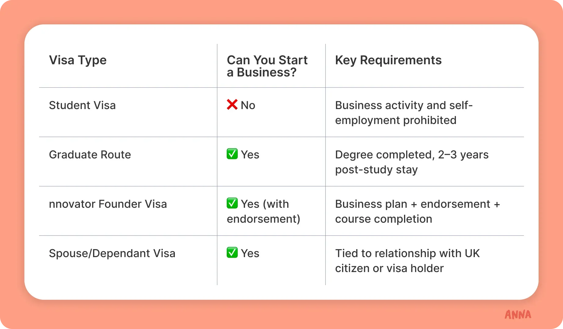 key-takeaways-table