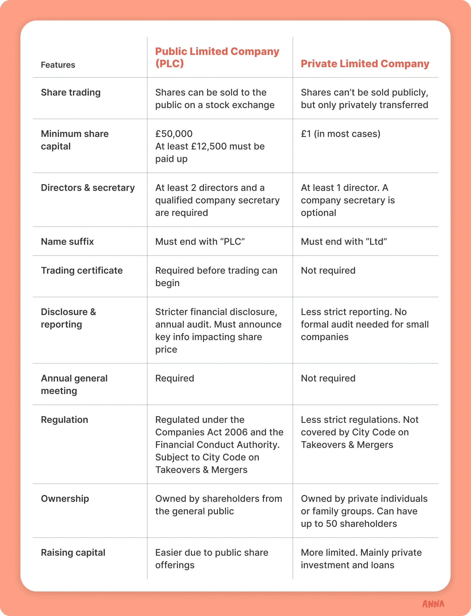 comparison-table