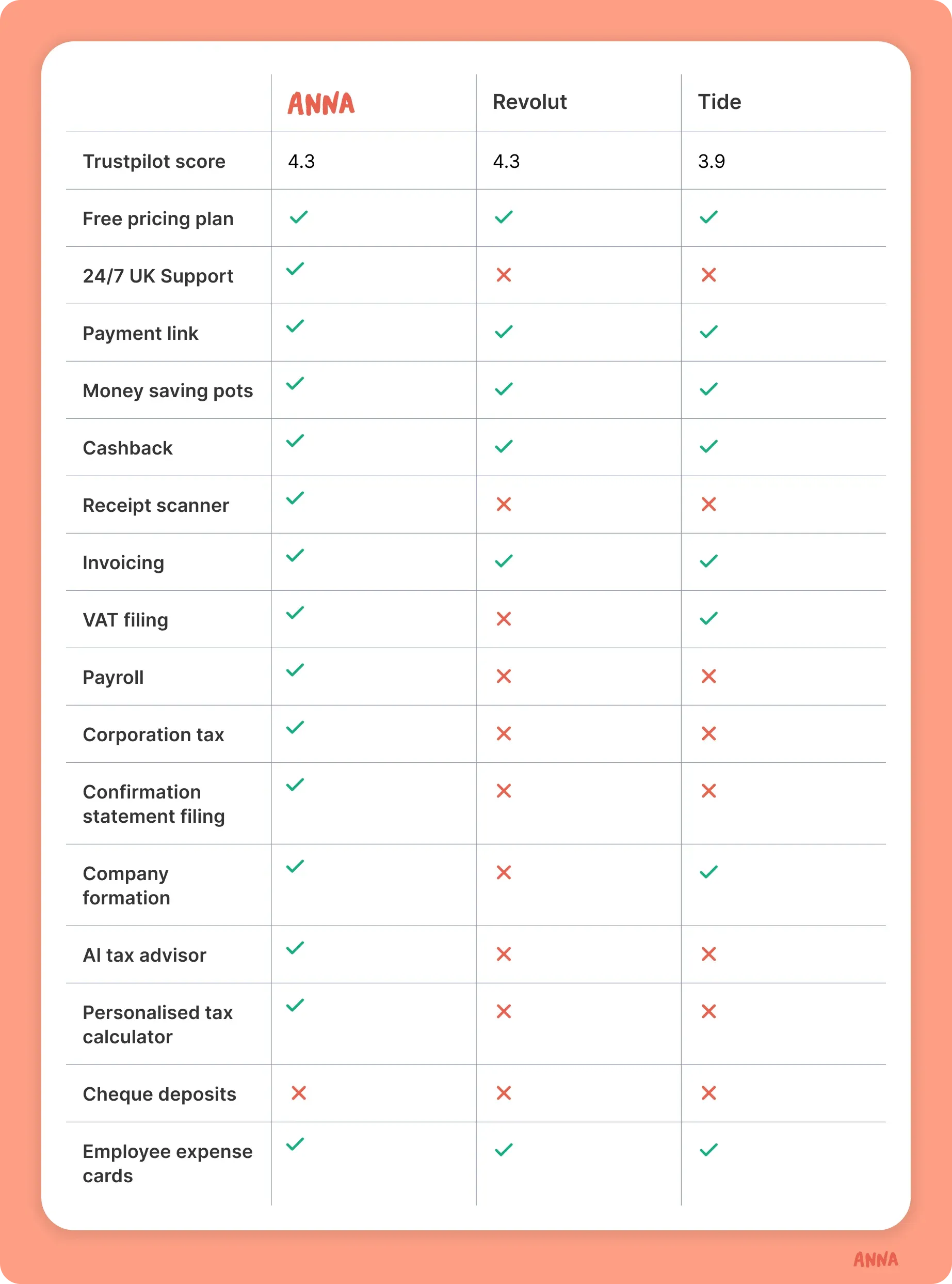 comparison-table