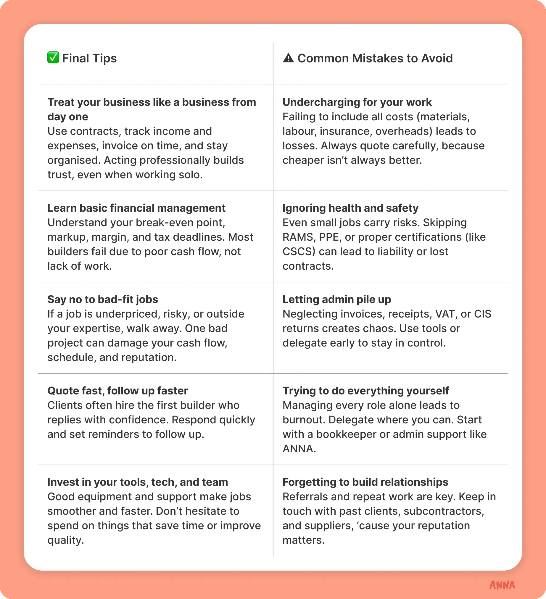 tips-table
