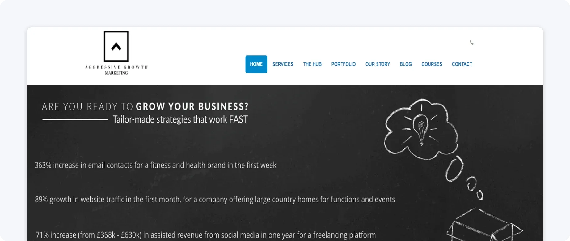Aggressive growth marketing Homepage