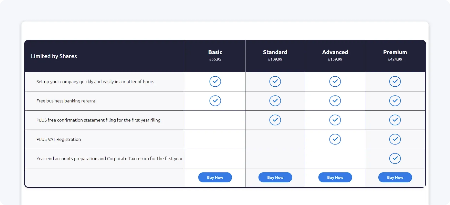 001-formation-agent-pricing