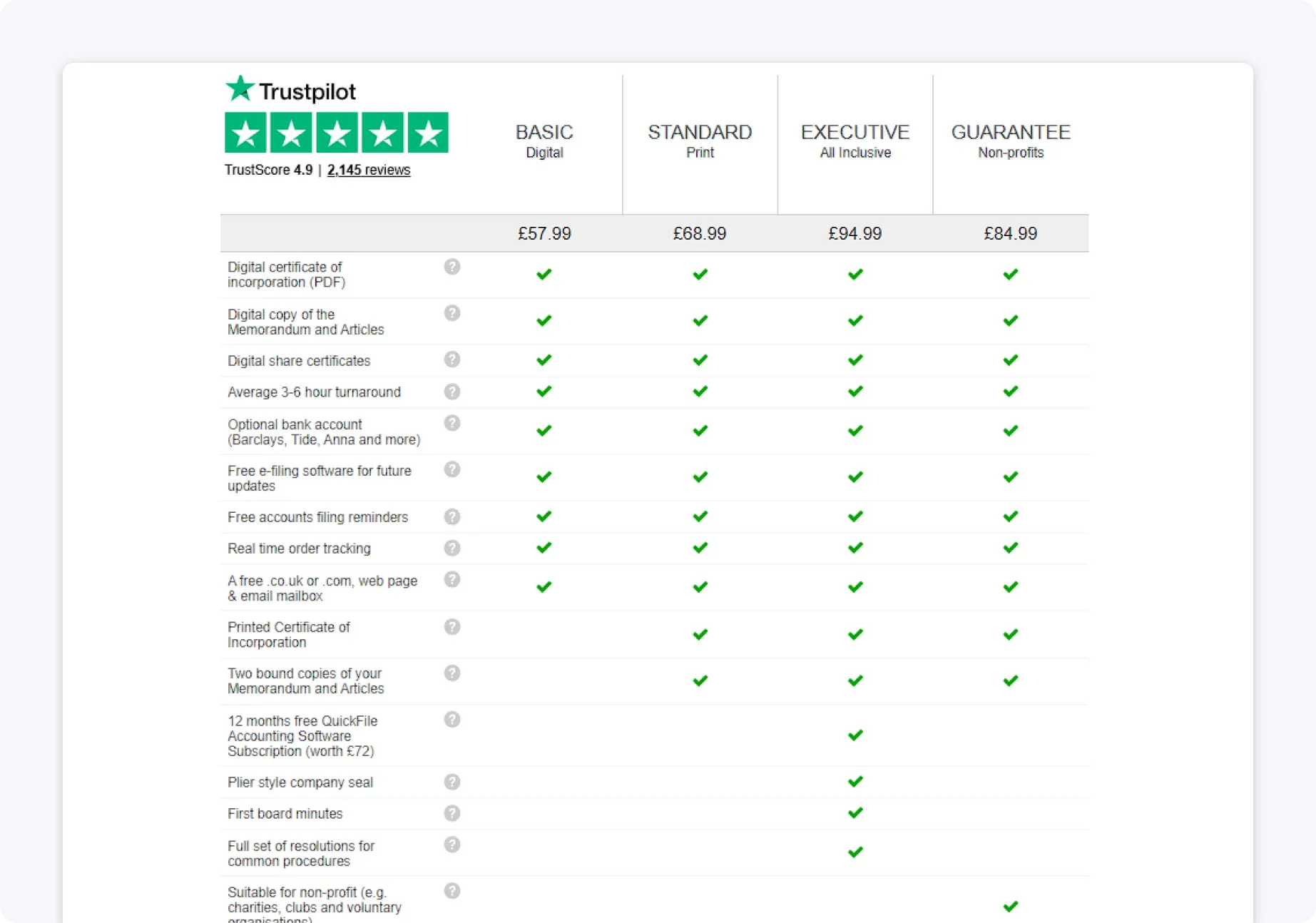 company-wizard-pricing