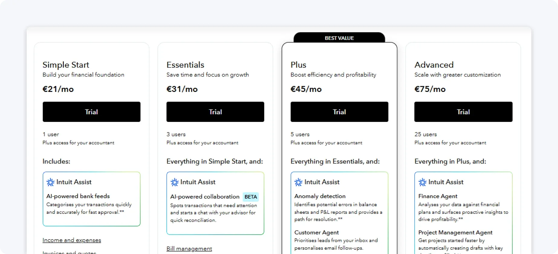 quickbooks-pricing