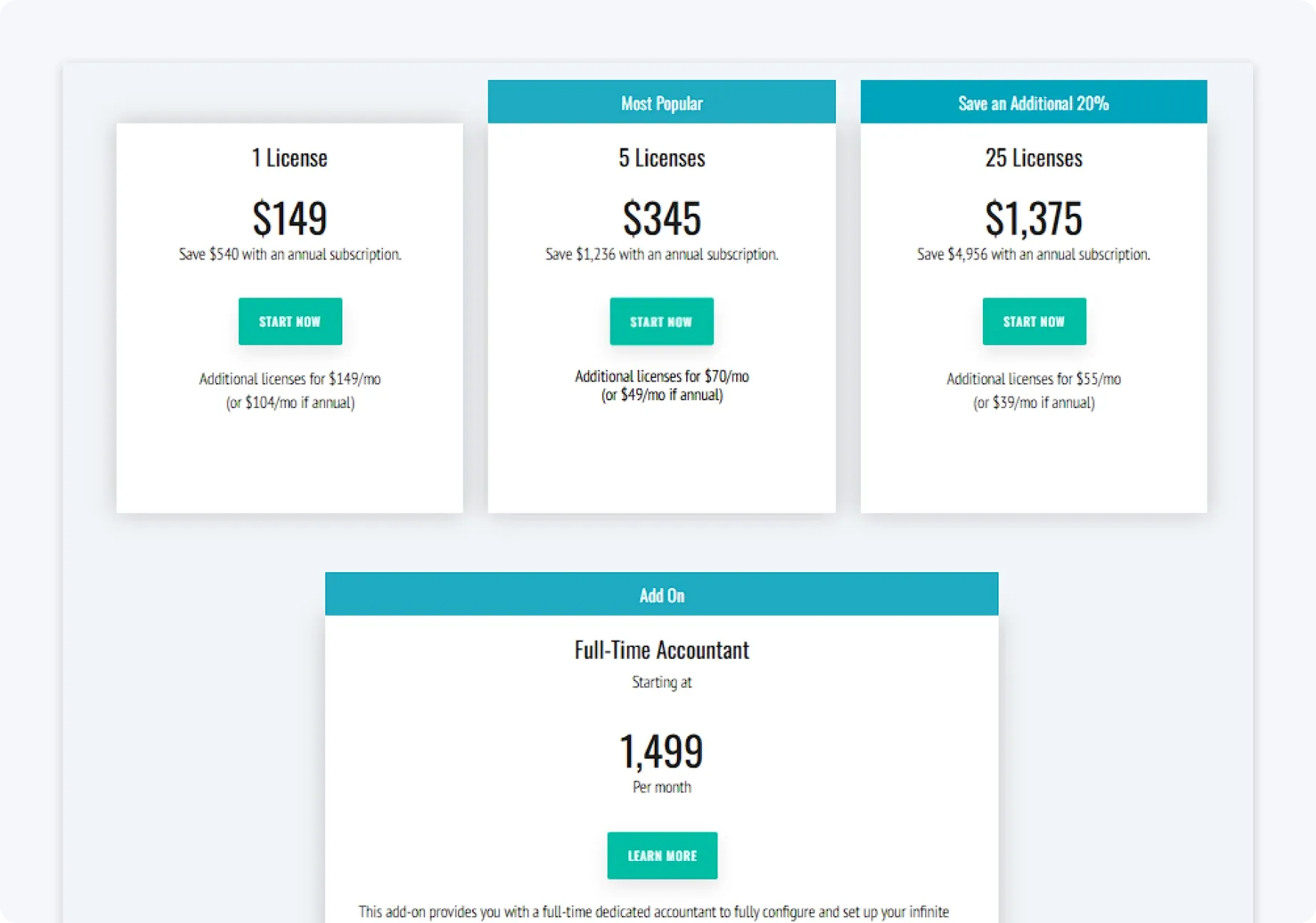 botkeeper-pricing