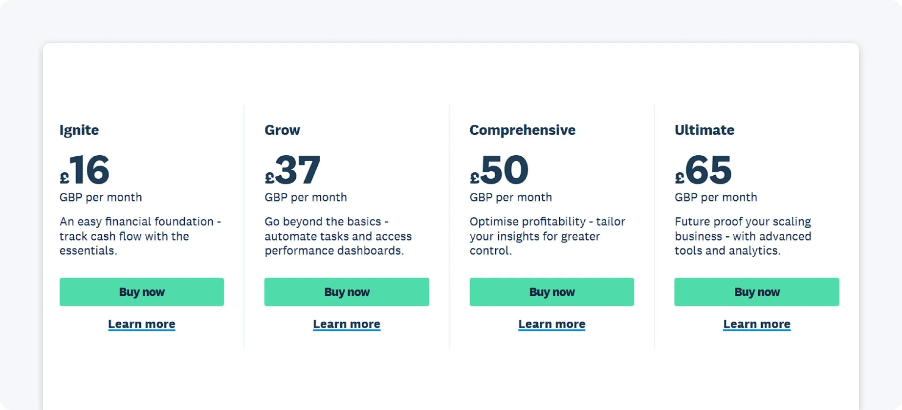 xero-pricing