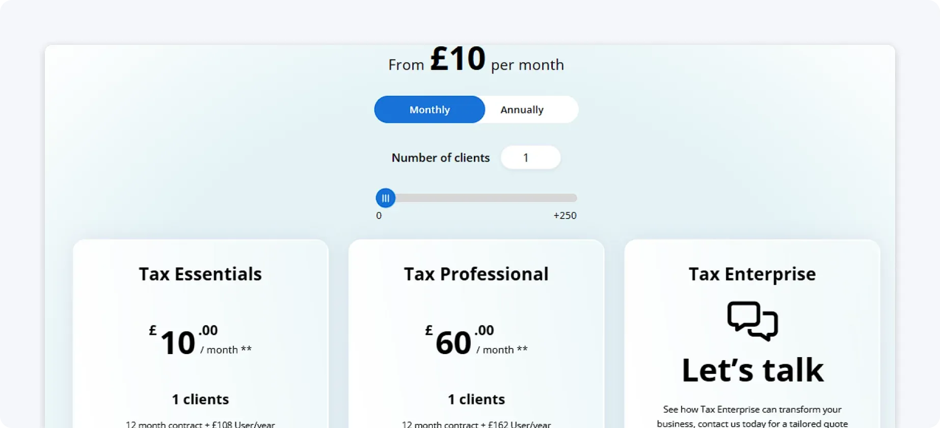 IRIS Pricing