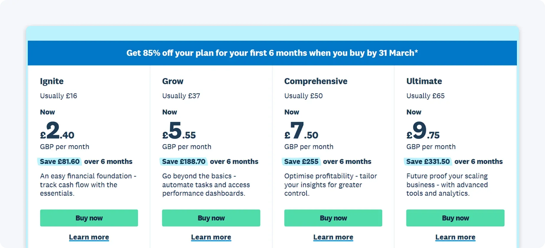 Xero Pricing