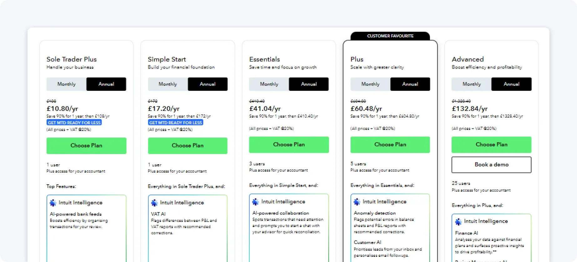 quickbooks-pricing