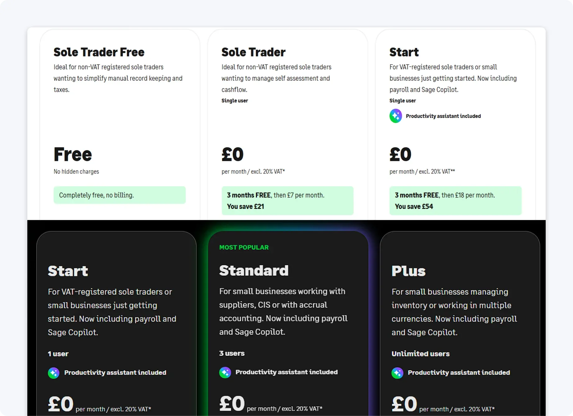 sage-pricing