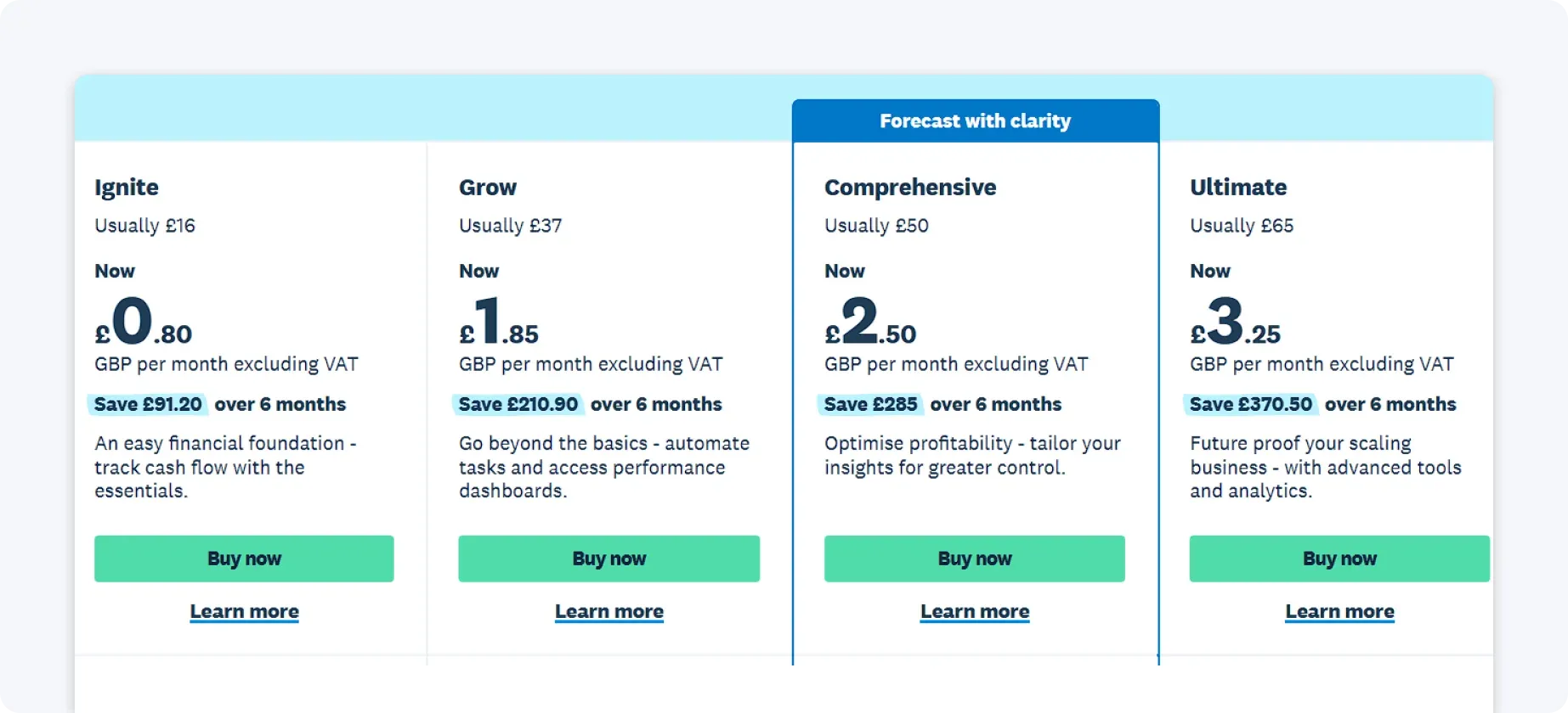 xero-pricing