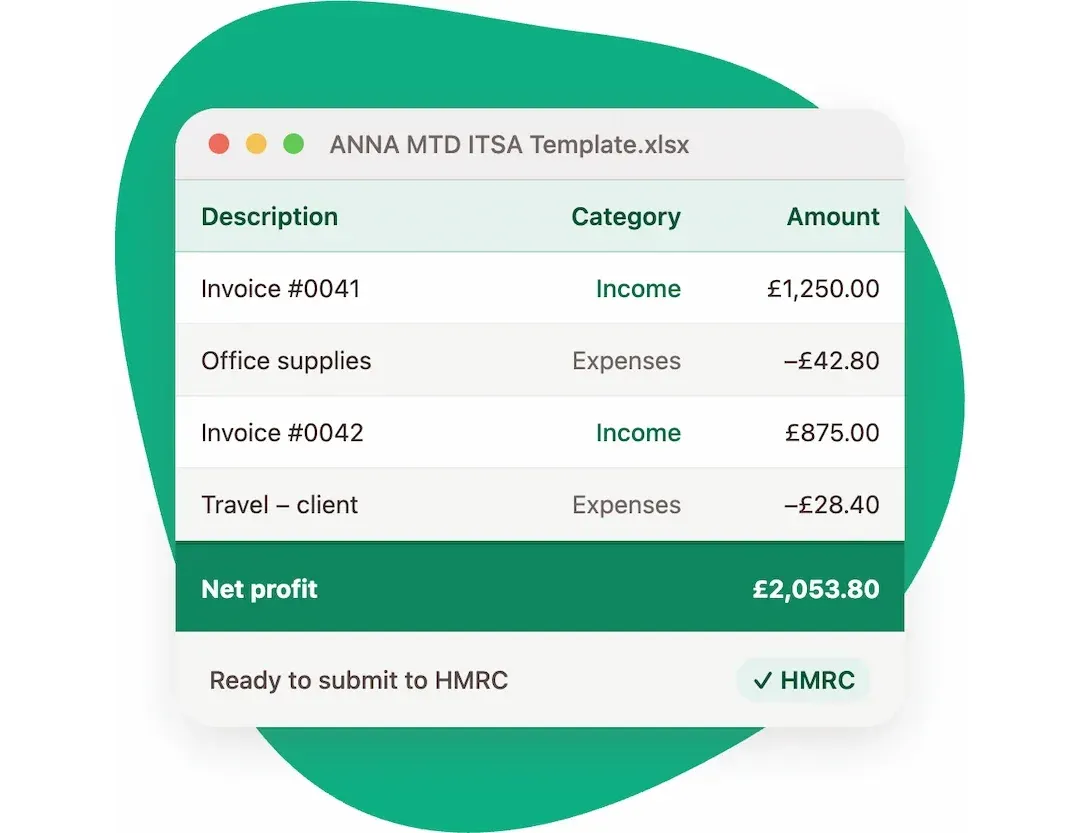 ANNA MTD ITSA spreadsheet template showing income, expenses and net profit ready to submit to HMRC
