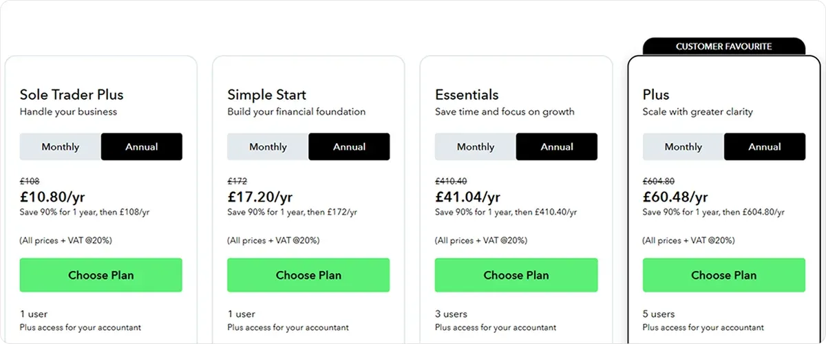 QuickBooks Pricing