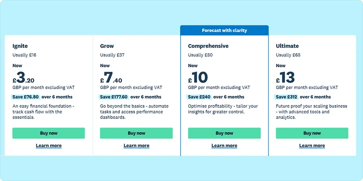 Xero Pricing