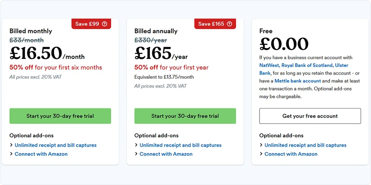 FreeAgent Pricing