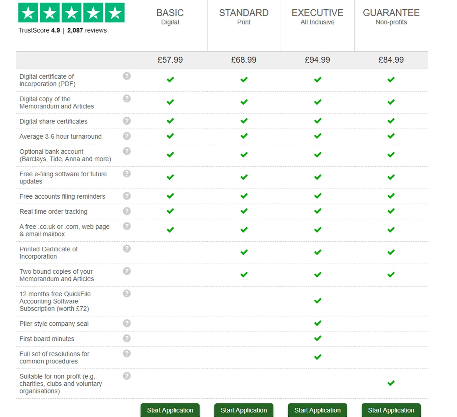 company-wizard-pricing