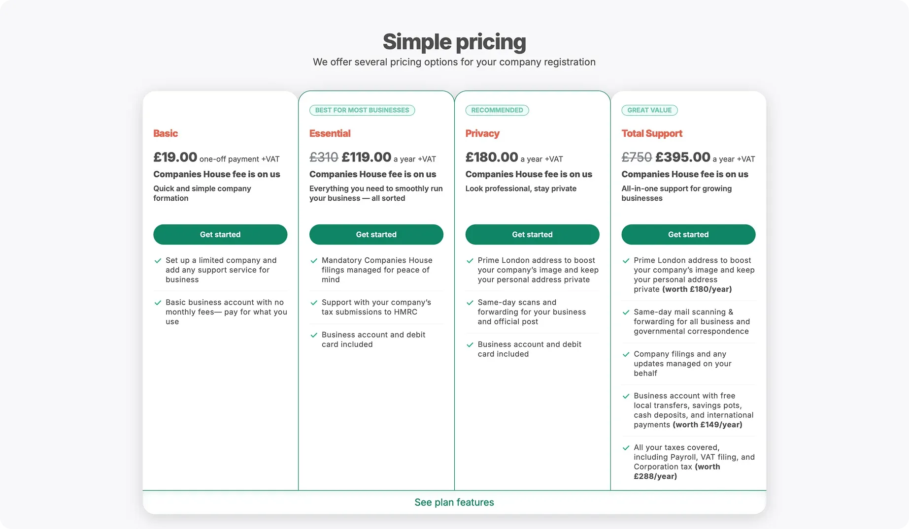 anna-pricing