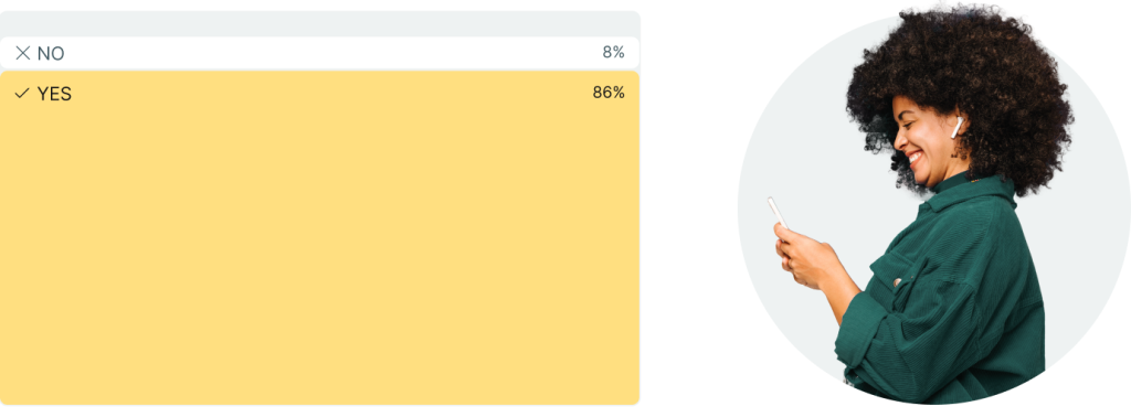 Graphic showing the statistic that 86 percent believe it should always be clear when you’re speaking to AI instead of a person