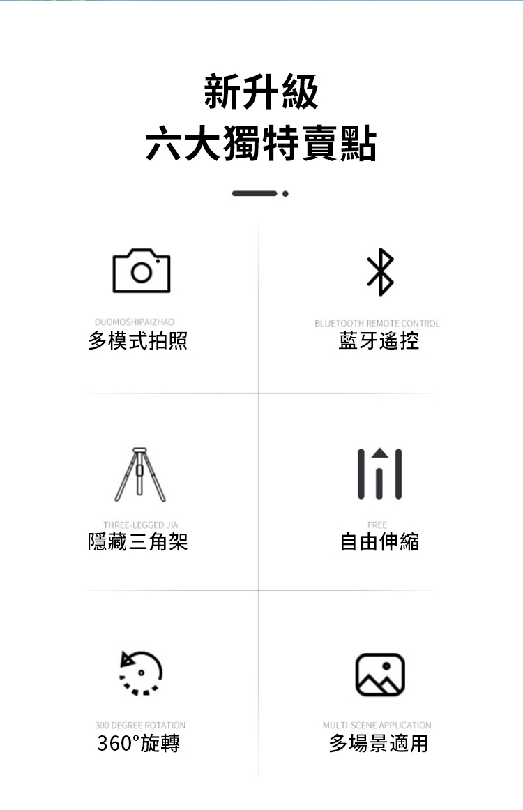 新升級六大獨特賣點DUOMOSHIPIZHAO多模式拍照BLUETOOTH REMOTE CONTROL藍牙遙控ATHREE-LEGGED JIA隱藏三角架FREE自由伸縮300 DEGREE ROTATION360°旋轉MULTI-SCENE APPLICATION多場景適用