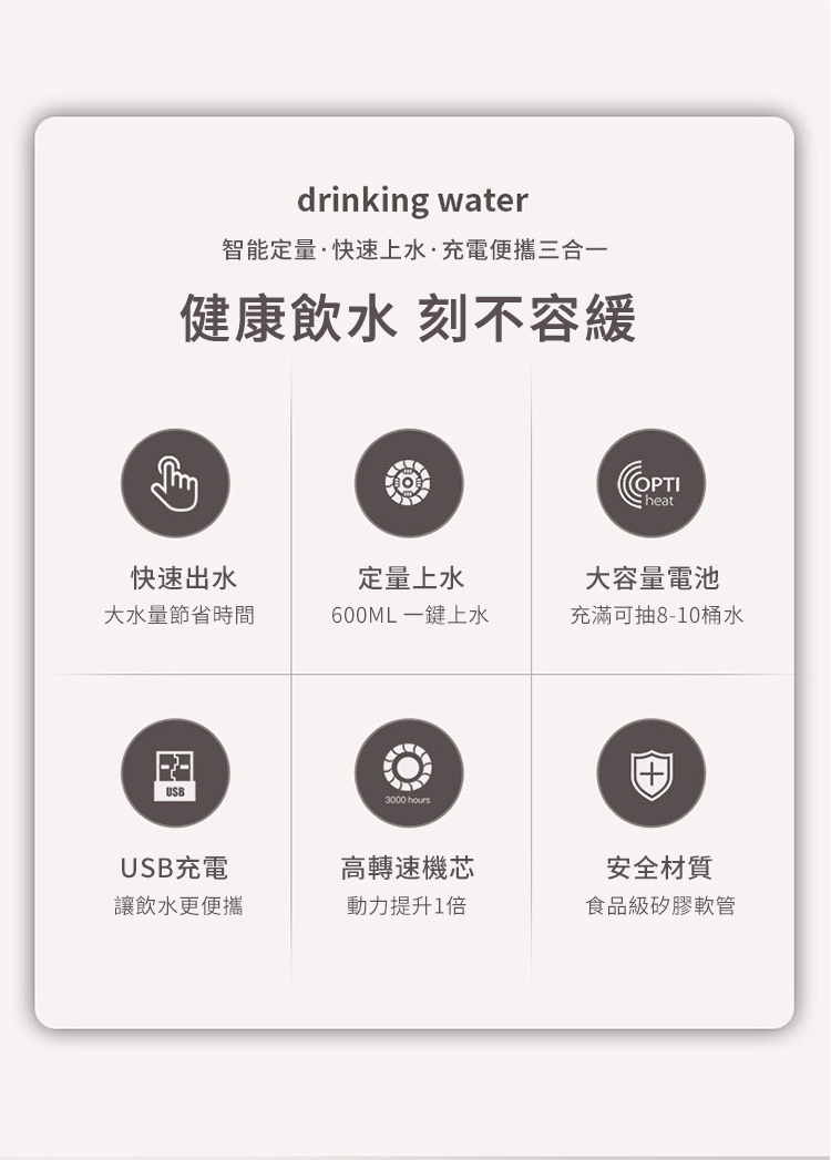 drinking waterwqPֳtWPRqKTX@d 褣ewOPTIheatֳtXwqWjeqqjq`ٮɶ600ML @WRi8-10USB3000 hourswUSBRqKⰪtʤO1~Ūn