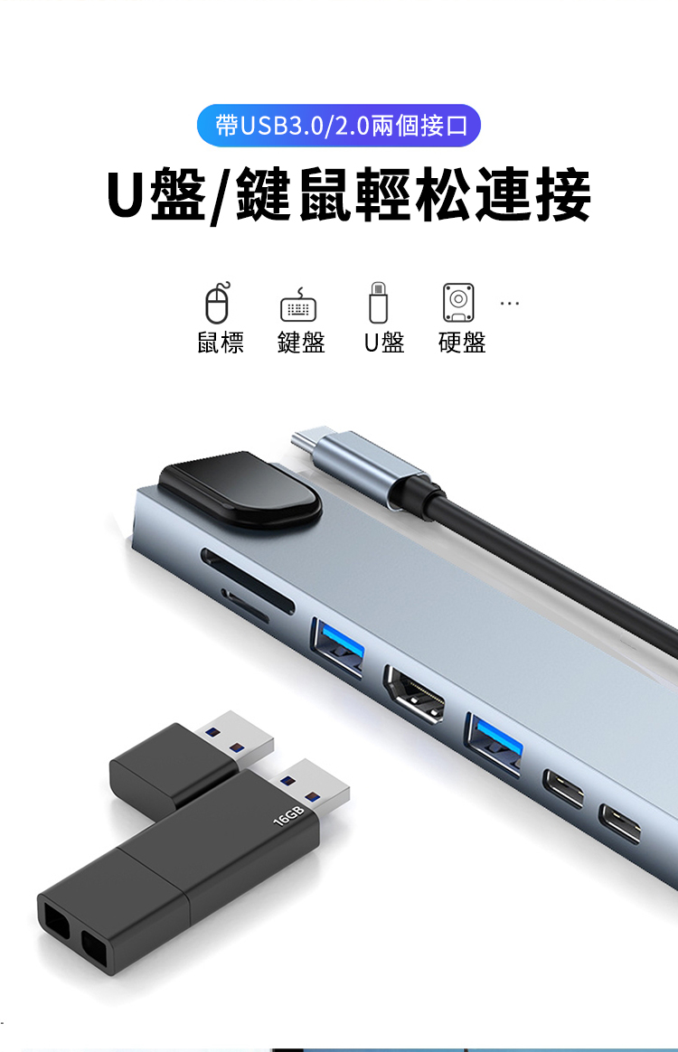 帶USB3.0/2.0兩個接口U盤/鍵鼠輕松連接鼠標 鍵盤U盤 硬盤16GB