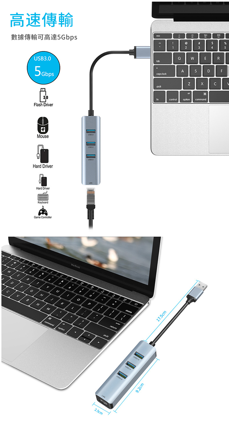 tǿƾڶǿiFGbps5GbpsFlash Drierouseard DriverHard DriverveyboardGame B3.ERUDGHBNMKcommandM080#%235QE RASD F lock shiftHcontrol command2.5cm17.5cm