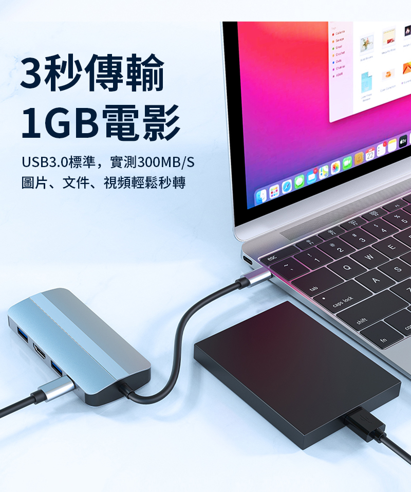 3秒傳輸1GB 電影USB3.0標準,實測300MB/S圖片、文件、視頻輕鬆秒轉tab2caps lockshiftW