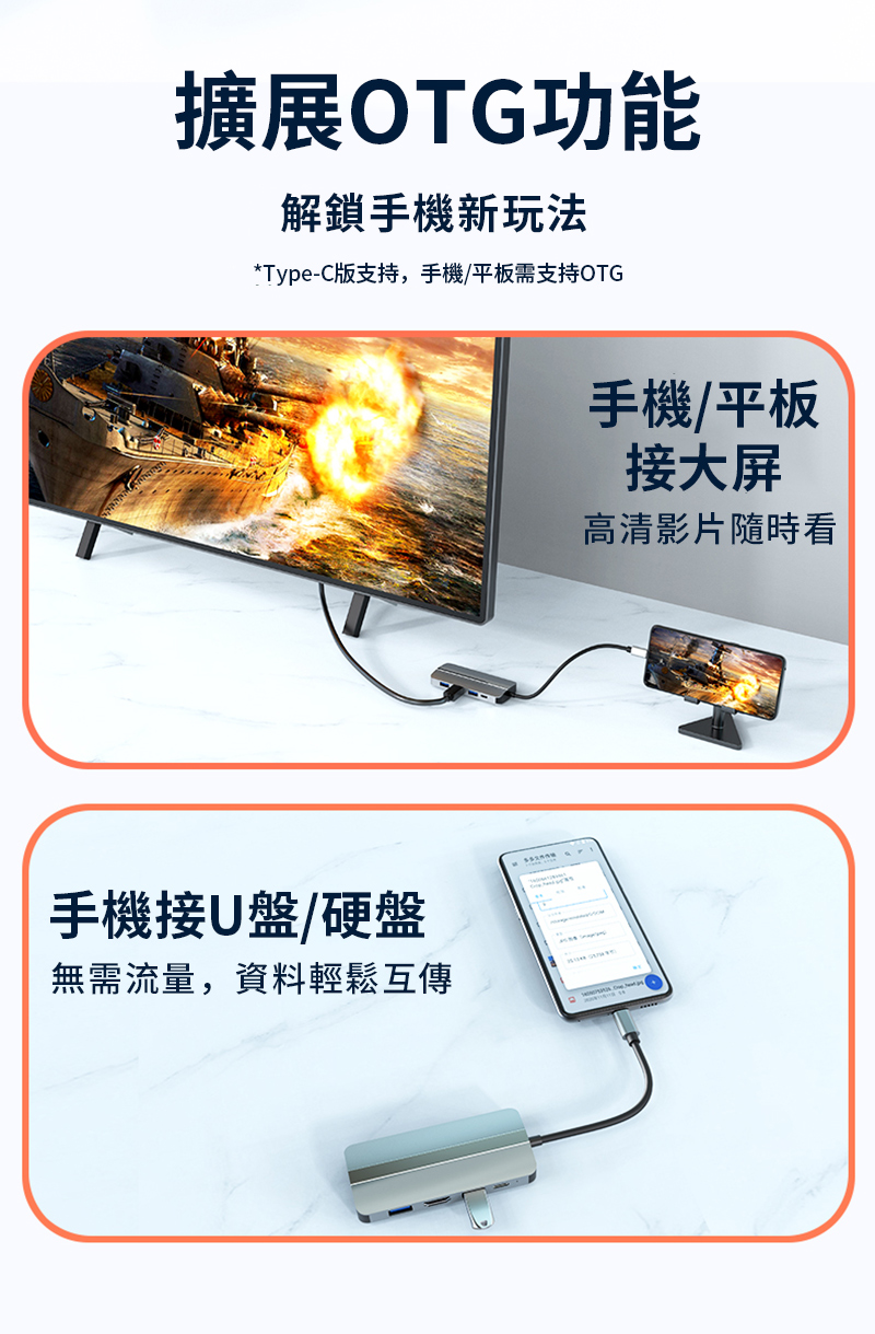 擴展OTG功能解鎖手機新玩法*Type-C版支持,手機/平板需支持OTG手機接U盤/硬盤無需流量,資料輕鬆互傳手機/平板接大屏高清影片隨時看