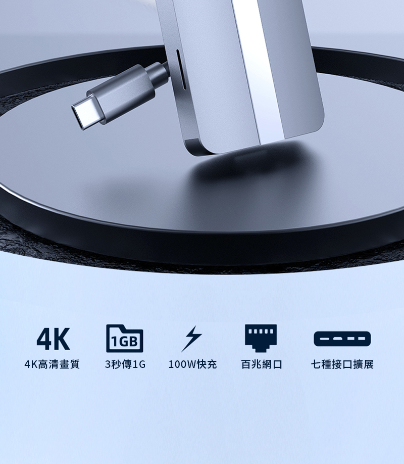 4K1GB4K高清畫質3秒傳1G100W快充百兆網口七種接口擴展
