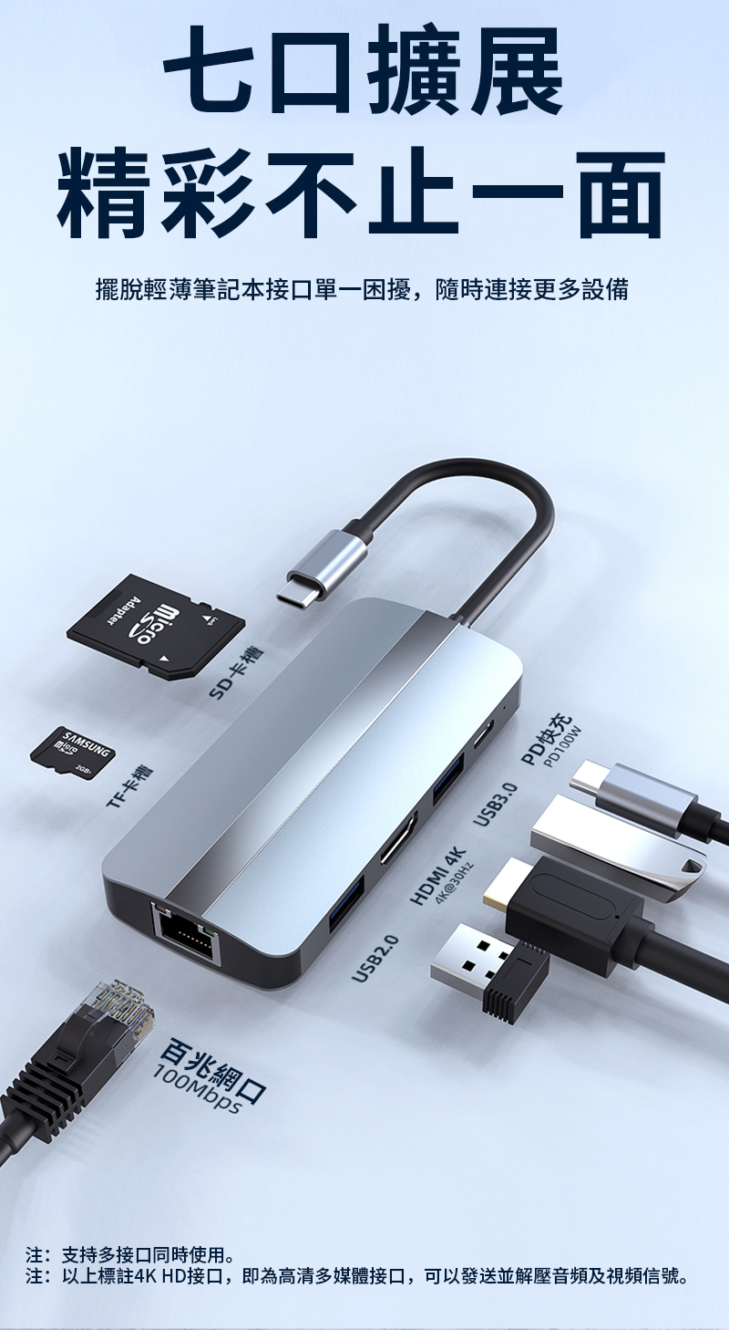 七擴展精彩不止一面擺脫輕薄筆記本接口單一困擾,隨時連接更多設備SAMSUNGTF卡槽SD卡槽百兆網口100Mbps注:支持多接口同時使用。USB2.0HDMI USB3.0 PD快充4K@PD100W注:以上標註4K HD接口,即為高清多媒體接口,可以發送並解壓音頻及視頻信號。