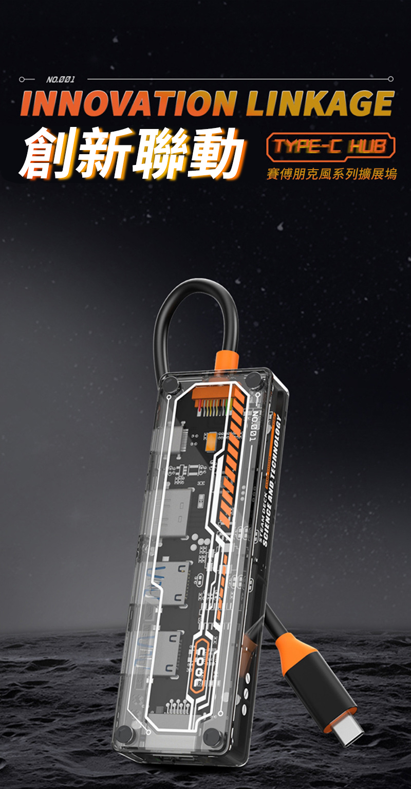 NO.001INNOVATION LINKAGE創新聯動TYPE-C HUB賽博朋克風系列擴展塢NO.001SCIENCE AND TECHNOLOGY