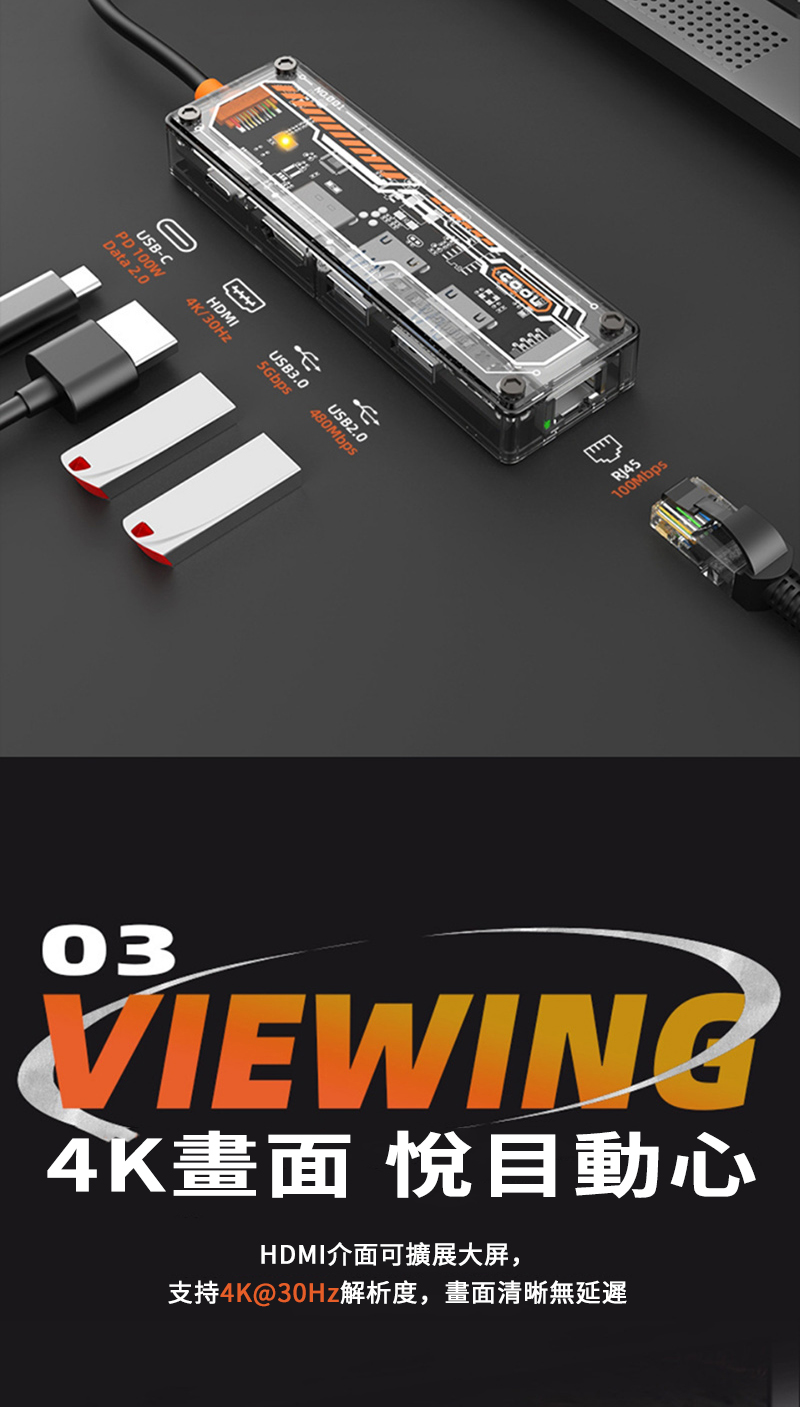 Data 2.04K/HDMIUSB3.05GbpsUSB2.0480Mbps100Mbps03VIEWING4K畫面 悅目動心HDMI介面可擴展大屏,支持4K@30Hz解析度,畫面清晰無延遲