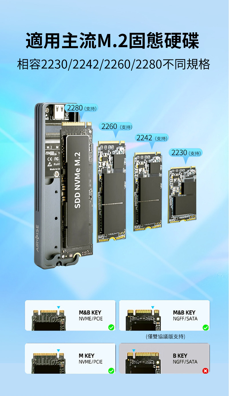 AIR ISE適用主流M.2固態硬碟相容2230/2242/2260/2280不同規格M.2 M RoH 支持)SDD NVMe M.2.M&B KEYNVME/PCIEM KEYNVME/PCIE2260 (支持)(2242 (支持)2230 (支持)M&B KEYNGFF/SATA(僅雙協議版支持)B KEYNGFF/SATA