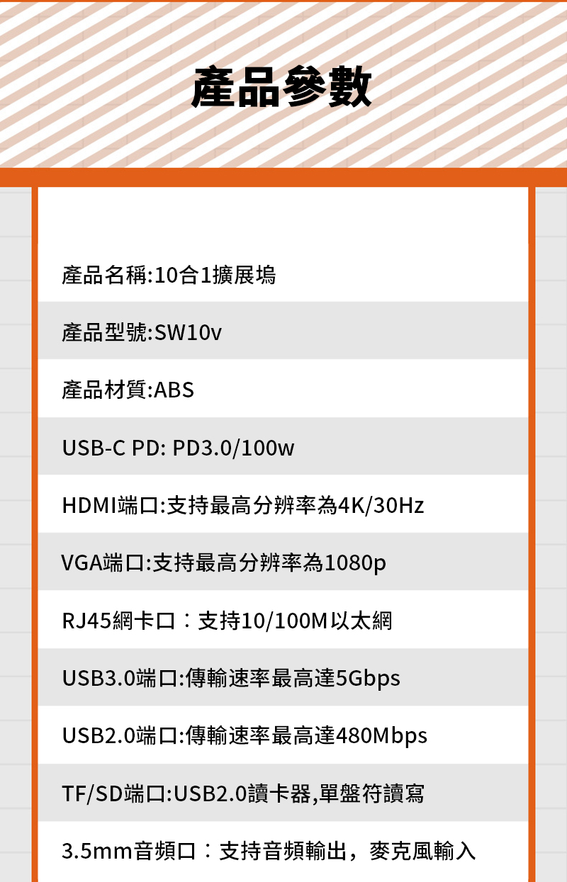 產品參數產品名稱:10合1擴展塢產品型號:SW10v產品材質:ABSUSB-C PD: PD3.0/100wHDMI端口:支持最高分辨率為4K/30HzVGA端口:支持最高分辨率為1080pRJ45網卡口:支持10/100M以太網USB3.0端口:傳輸速率最高達5GbpsUSB2.0端口:傳輸速率最高達480MbpsTF/SD端口:USB2.0讀卡器,單盤符讀寫3.5mm音頻口:支持音頻輸出,麥克風輸入