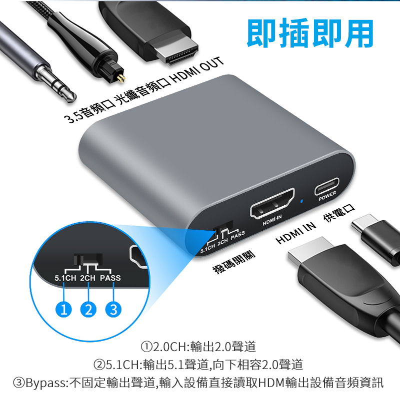 3.5音頻 光纖音頻口 HDMI OUT即插即用POWERHDMI-IN5.1CH2CH PASS5.1CH 2CH PASSHDMI IN 供電口1 2 3撥碼開關②5.1CH:輸出5.1聲道,向下相容2.0聲道③Bypass:不固定輸出聲道,輸入設備直接讀取HDM輸出設備音頻資訊①2.0CH:輸出2.0聲道