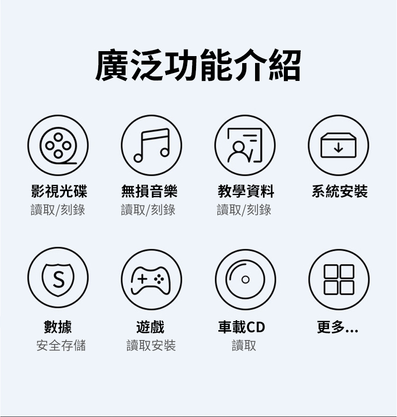 廣泛功能介紹影視光碟無損音樂教學資料系統安裝讀取/刻錄讀取/刻錄讀取/刻錄數據遊戲車載CD更多安全存儲讀取安裝讀取