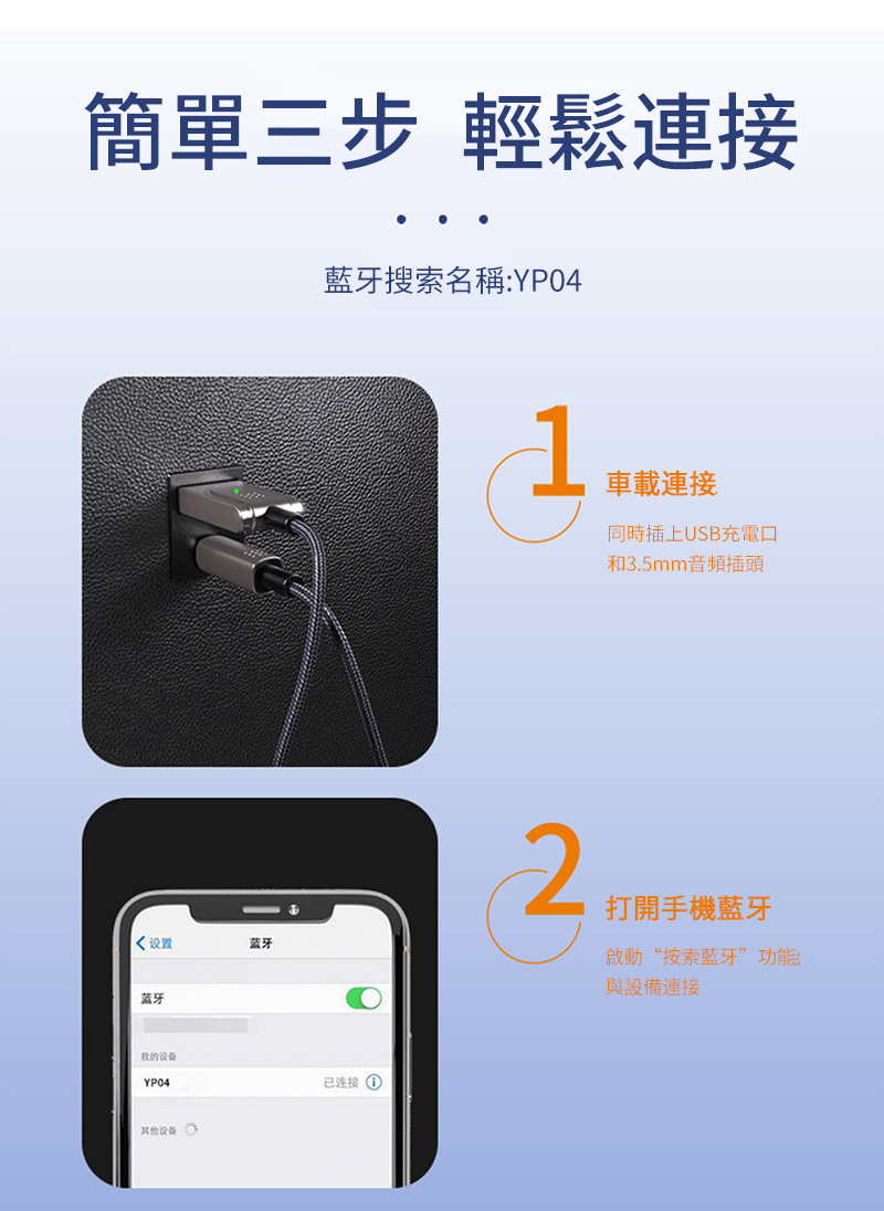 簡單三步 輕鬆連接设置蓝牙的YP04设备 藍牙搜索名稱:YP04已连接①車載連接同時插上USB充電口和3.5mm音頻插頭打開手機藍牙啟動“按索藍牙”功能與設備連接