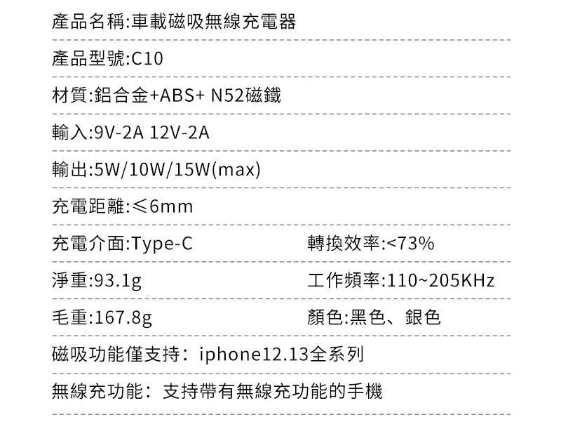 產品名稱:車載磁吸無線充電器產品型號:C10材質:鋁合金+ABS+N52磁鐵輸入:9V-2A 12V-2A輸出:5W/10W/15W(max)充電距離:≤6mm充電介面:Type-C轉換效率:73%淨重:93.1g工作頻率:110~205KHz顏色:黑色、銀色毛重:167.8g磁吸功能僅支持:iphone12.13全系列無線充功能:支持帶有無線充功能的手機