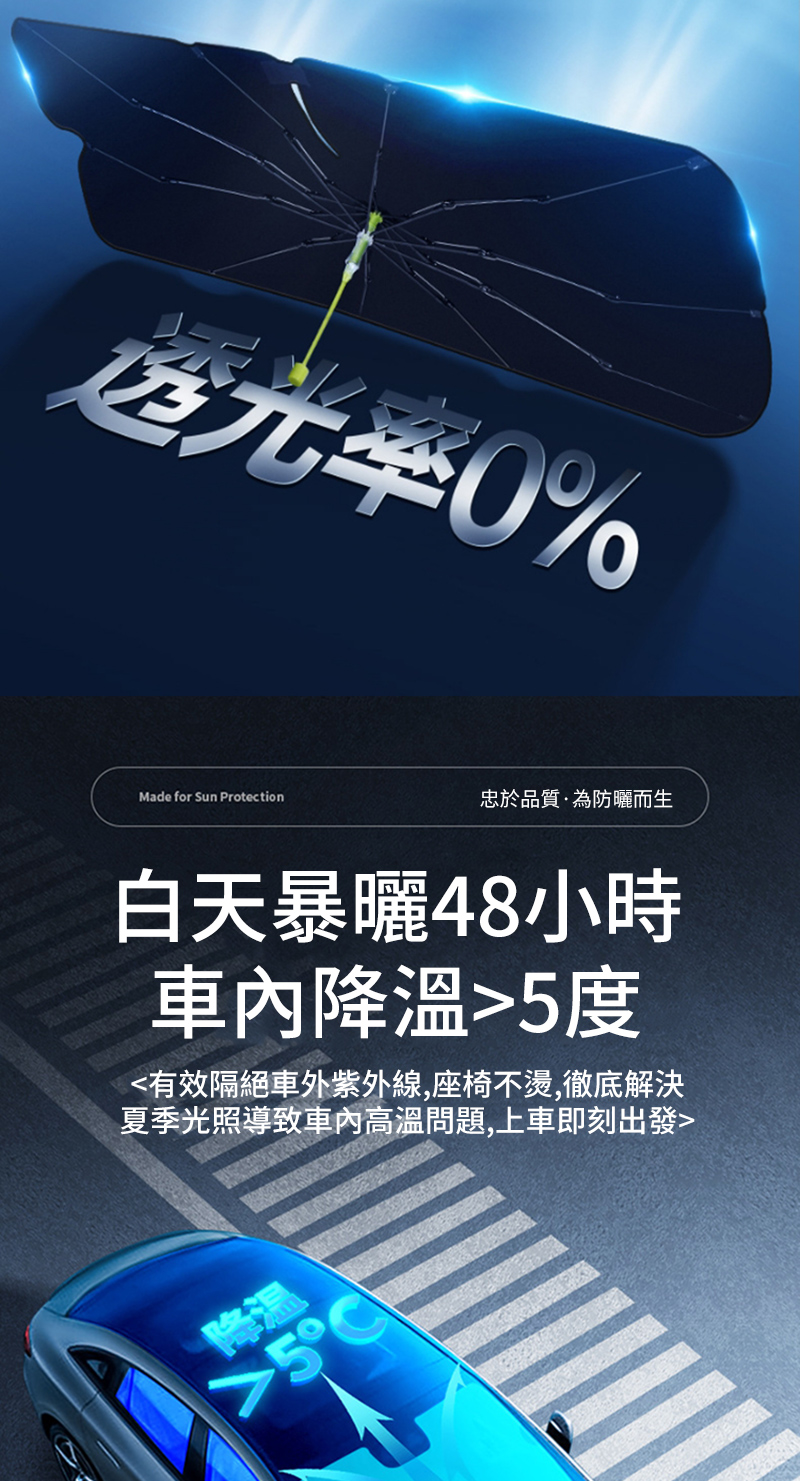 Made for Sun Protection忠於品質為防曬而生白天暴曬48小時車內降溫5度有效隔絕車外紫外線,座椅不燙,徹底解決夏季光照導致車內高溫問題,上車即刻出發降温5