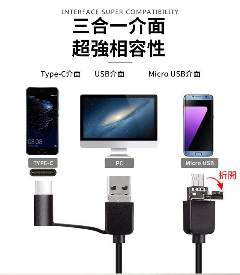 08:08INTERFACE SUPER COMPATIBILITY三合一介面超強相容性Type-C介面USB介面Micro USB介面TYPE-CPCMicro USB折開