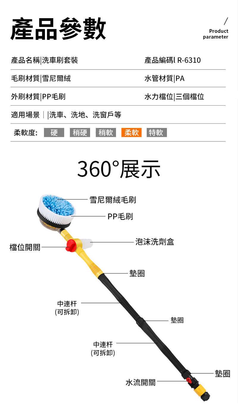 產品參數產品名稱|洗車刷套裝毛刷材質|雪尼爾絨外刷材質|PP毛刷適用場景||洗車、洗地、洗窗戶等產品編碼 R6310水管材質|PA水力檔位|三個檔位柔軟度: 硬稍硬 稍軟柔軟 特軟檔位開關中連杆(可拆卸)360°展示雪尼爾絨毛刷PP毛刷泡沫洗劑盒-墊圈中連杆(可拆卸)墊圈Productparameter-墊圈水流開關-