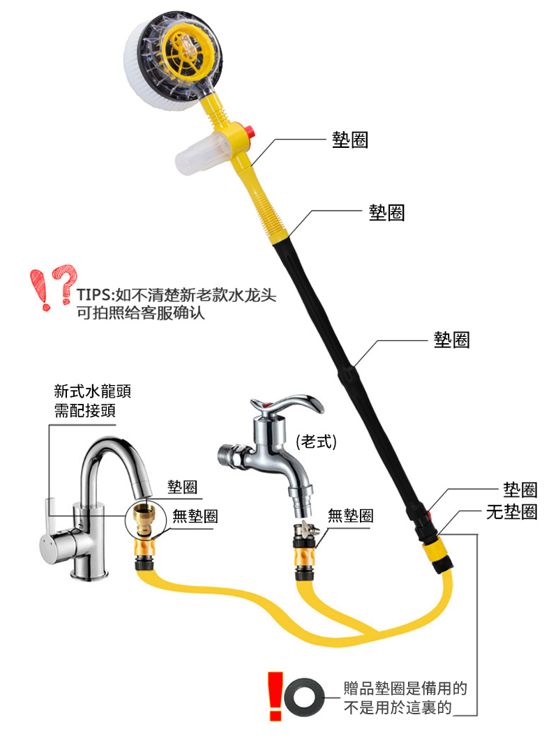 TIPS:如不清楚新老款水龙头可拍照给客服确认新式水龍頭需配接頭墊圈墊圈墊圈(老式)墊圈垫圈無墊圈無墊圈无垫圈贈品墊圈是備用的不是用於這裏的