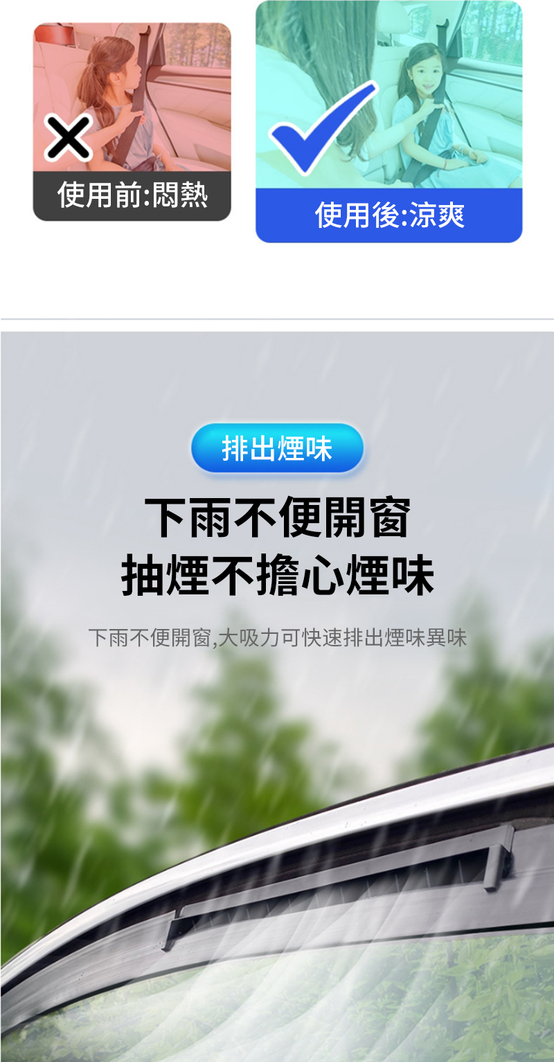 使用前:悶熱使用後:涼爽排出煙味下雨不便開窗抽煙不擔心煙味下雨不便開窗,大吸力可快速排出煙味異味