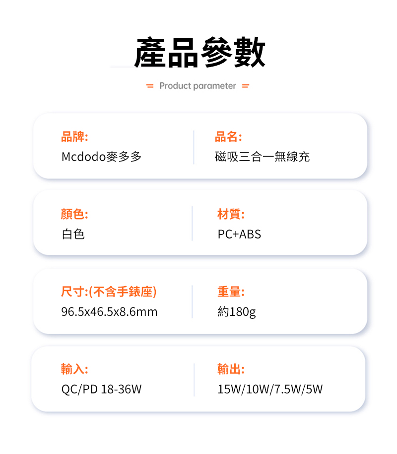 產品參數= Product parameter品牌:品名:Mcdodo麥多多磁吸三合一無線充顏色:白色材質:PC+ABS尺寸:(不含手錶座)重量:96.5x46.5x8.6mm輸入:QC/PD 18-36W約180gp輸出:15W/10W/7.5W/5W